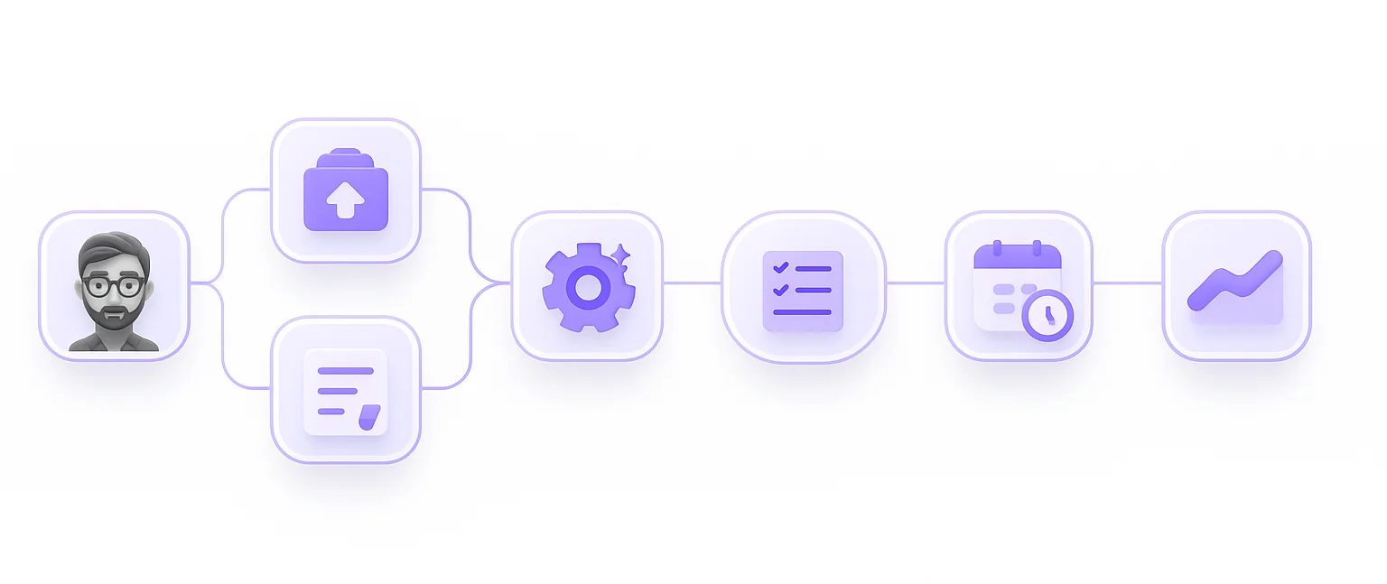 Application Workflow Automation